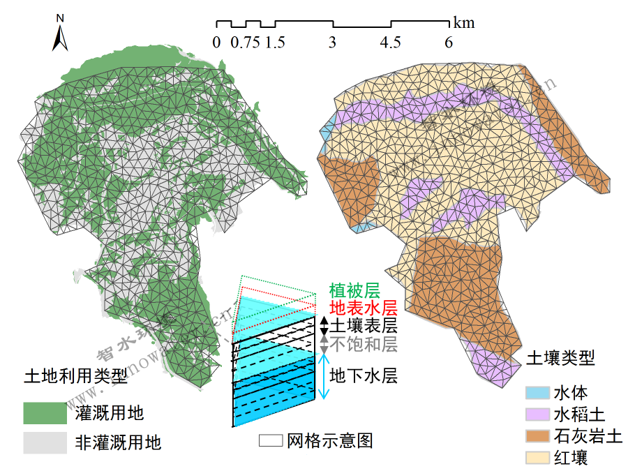 云南省大理市海東地表水與地下水耦合及生態(tài)需水模擬